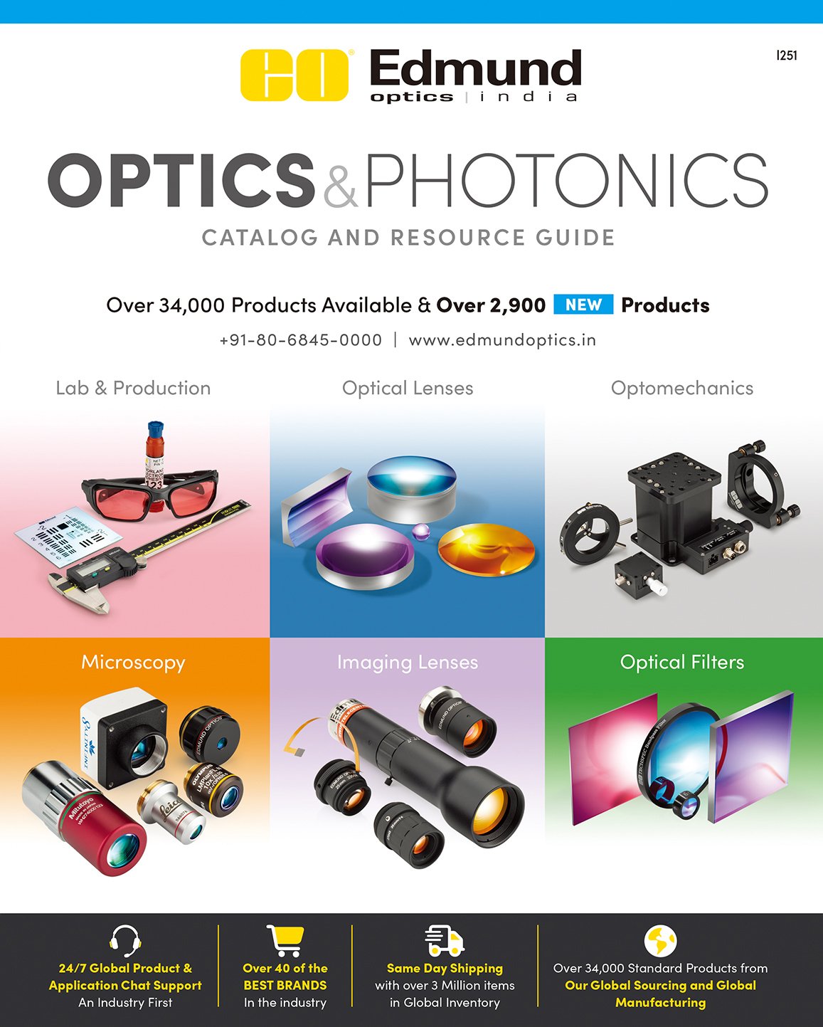 Optics Catalog